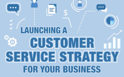 How to Develop A Customer Service Strategic Plan [FREE DOWNLOAD]